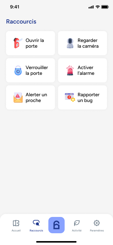 Shortcuts